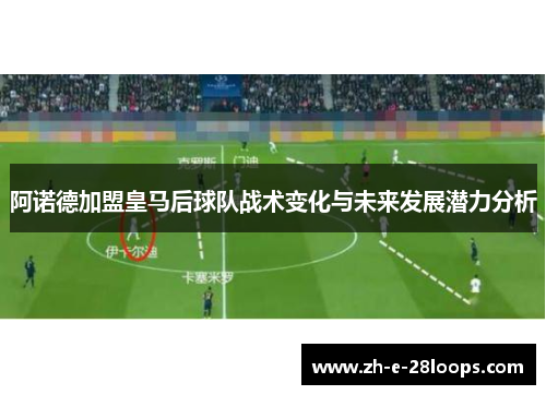 阿诺德加盟皇马后球队战术变化与未来发展潜力分析