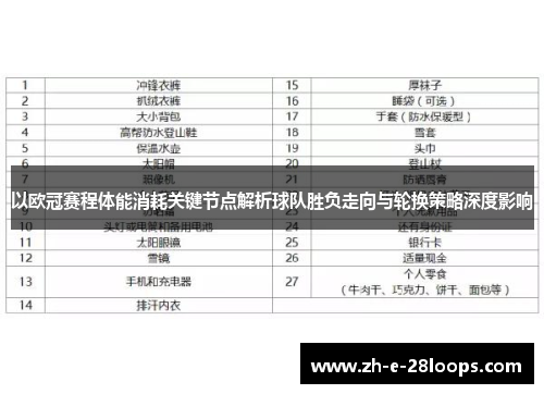以欧冠赛程体能消耗关键节点解析球队胜负走向与轮换策略深度影响