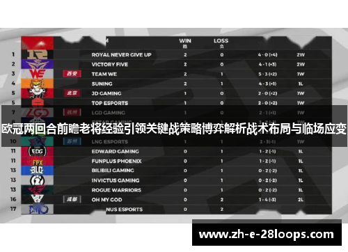 欧冠两回合前瞻老将经验引领关键战策略博弈解析战术布局与临场应变