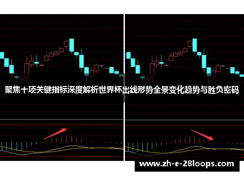 聚焦十项关键指标深度解析世界杯出线形势全景变化趋势与胜负密码 聚焦十项关键指标深度解析世界杯出线形势全景变化趋势与胜负密码